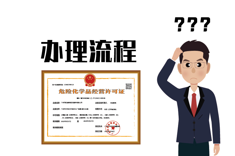 危險(xiǎn)化學(xué)品經(jīng)營許可證辦理變更流程